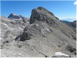 Planina Blato - Vršaki (Vrh za Koritami)